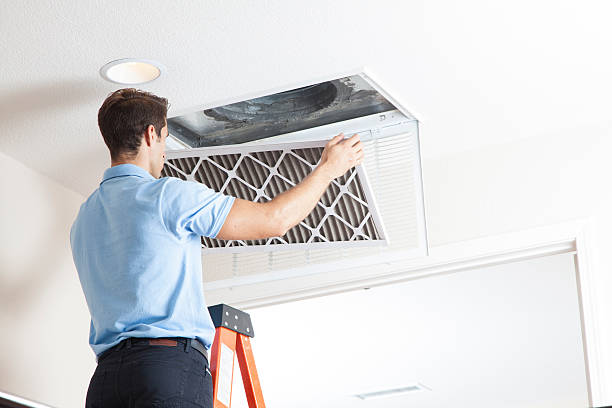 Best HVAC Software and Technology in Happy Valley, CA